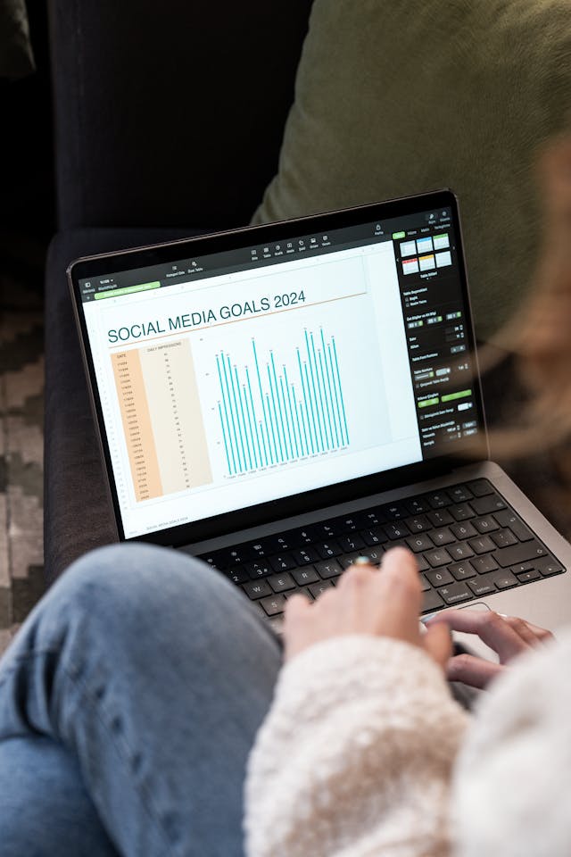 Marketing analytics dashboard
