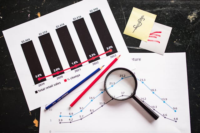 Leadership performance review reporting